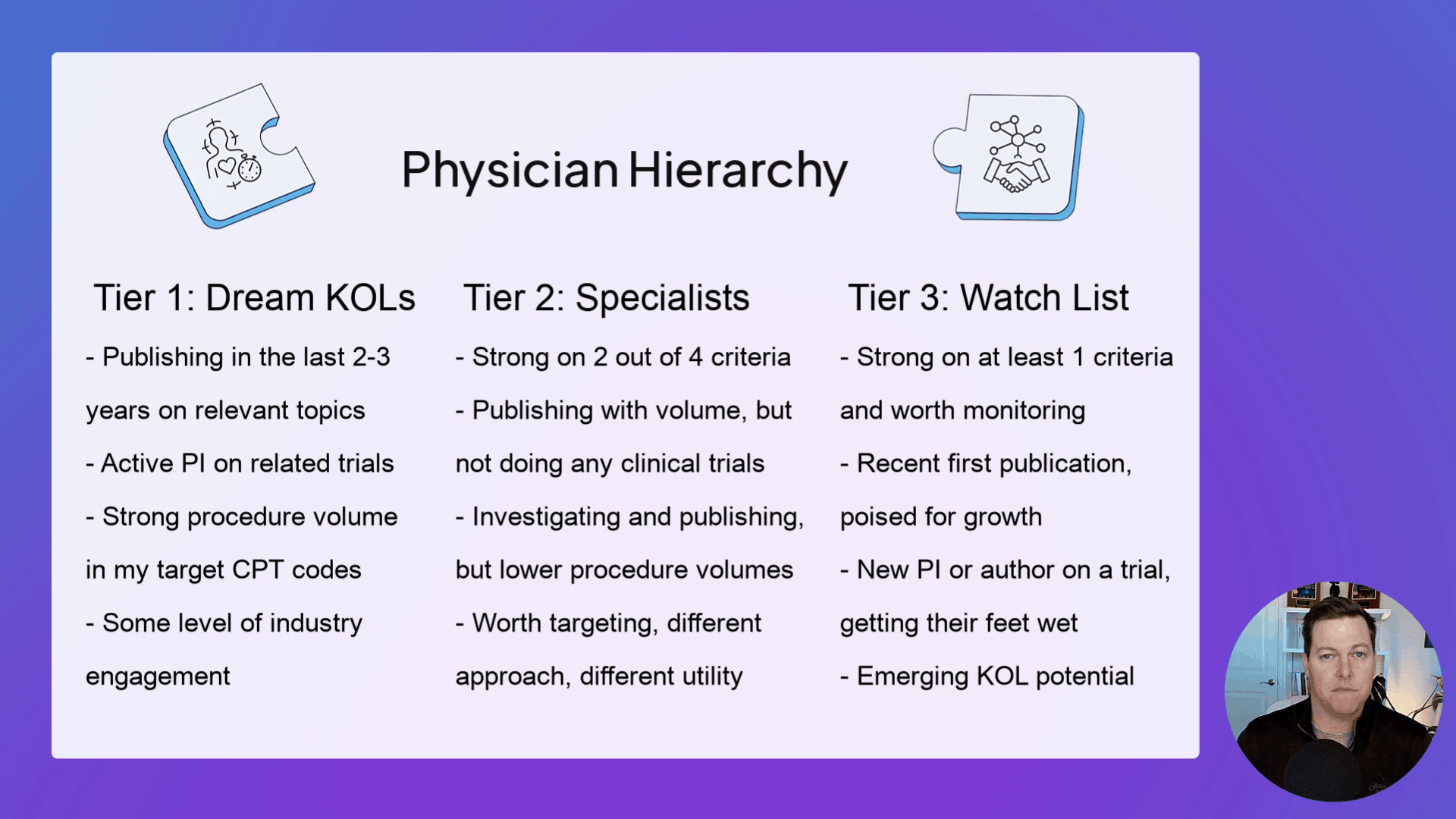 Finding True Key Opinion Leaders: A 360° Approach