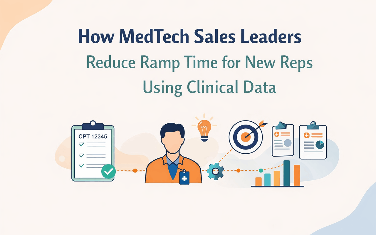 How MedTech Sales Leaders Reduce Ramp Time for New Reps Using Clinical Data