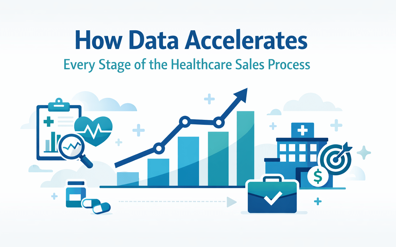 How Data Accelerates Every Stage of the Healthcare Sales Process