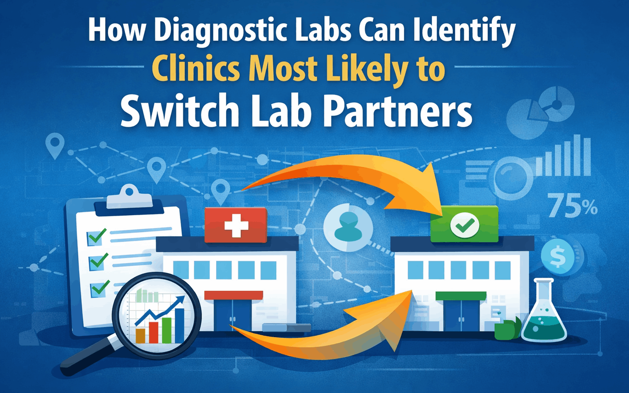 How Diagnostic Labs Can Identify Clinics Most Likely to Switch Lab Partners