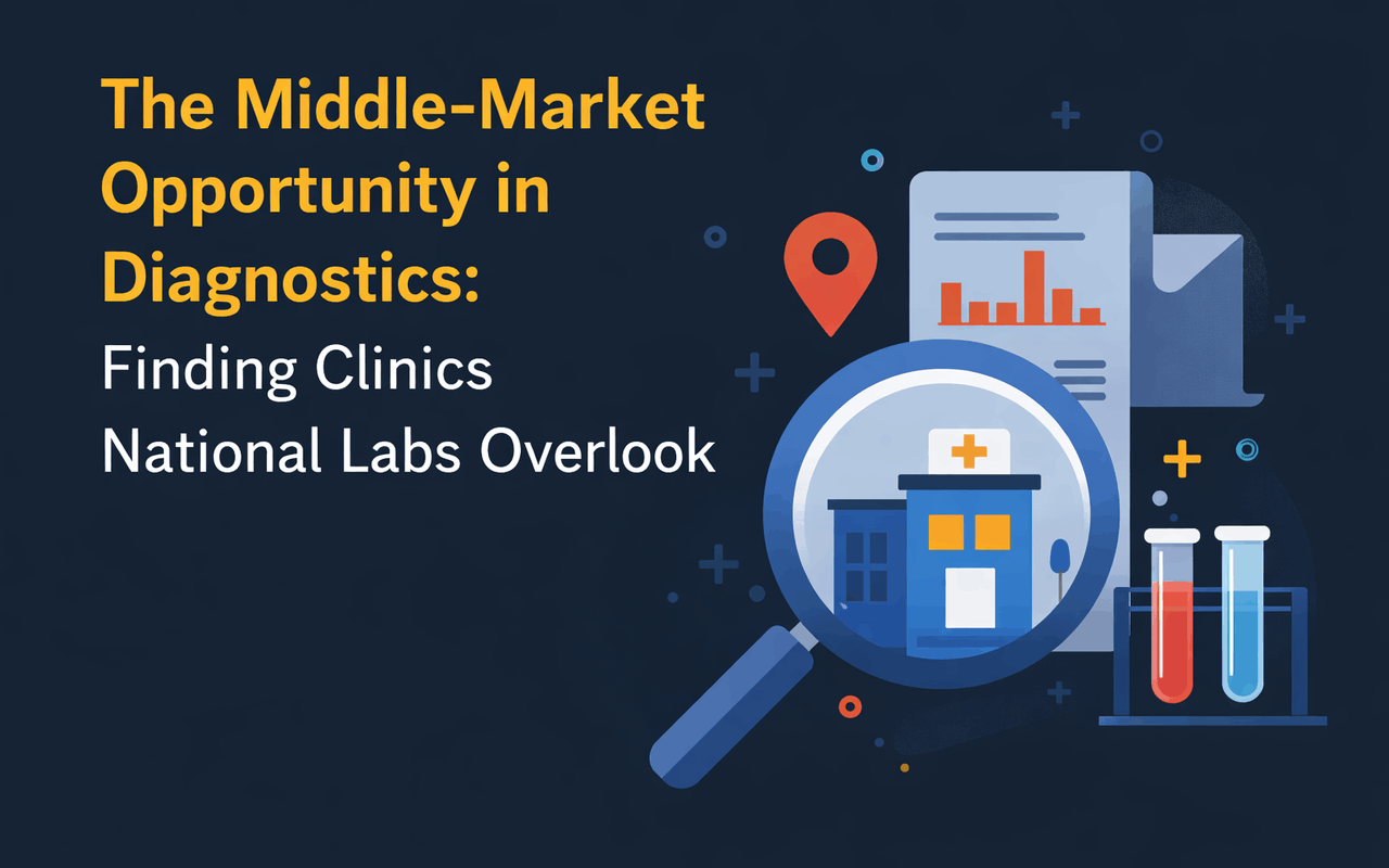 The Middle-Market Opportunity in Diagnostics: Finding Clinics National Labs Overlook