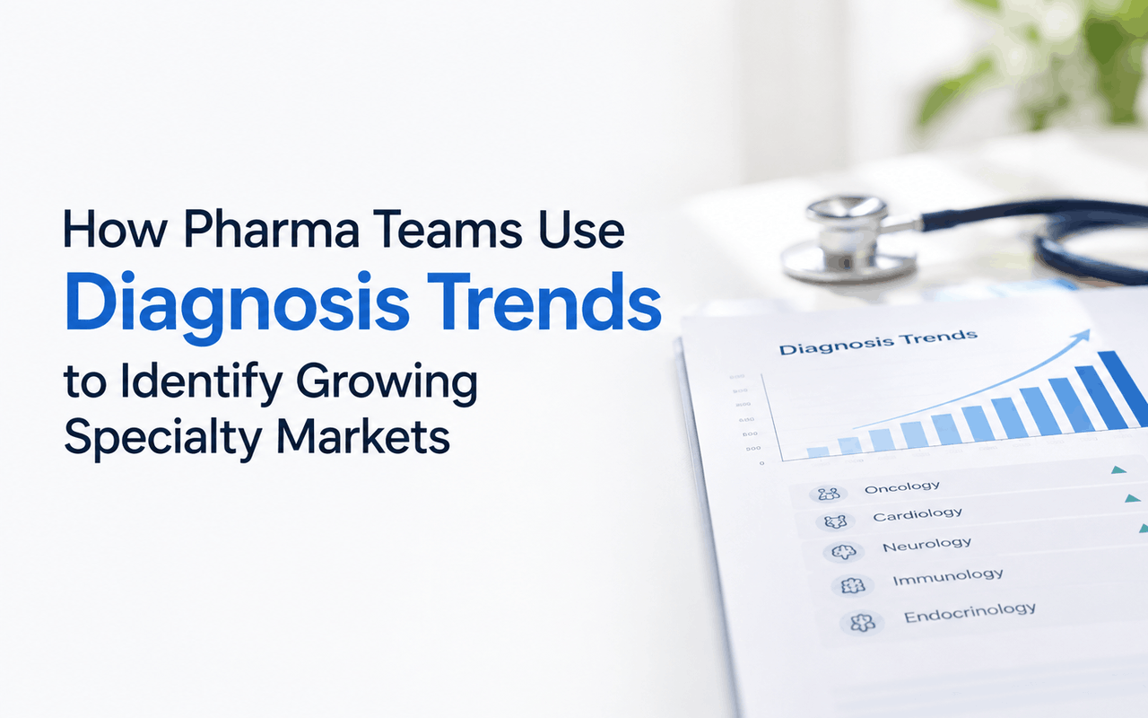 How Pharma Teams Use Diagnosis Trends to Identify Growing Specialty Markets