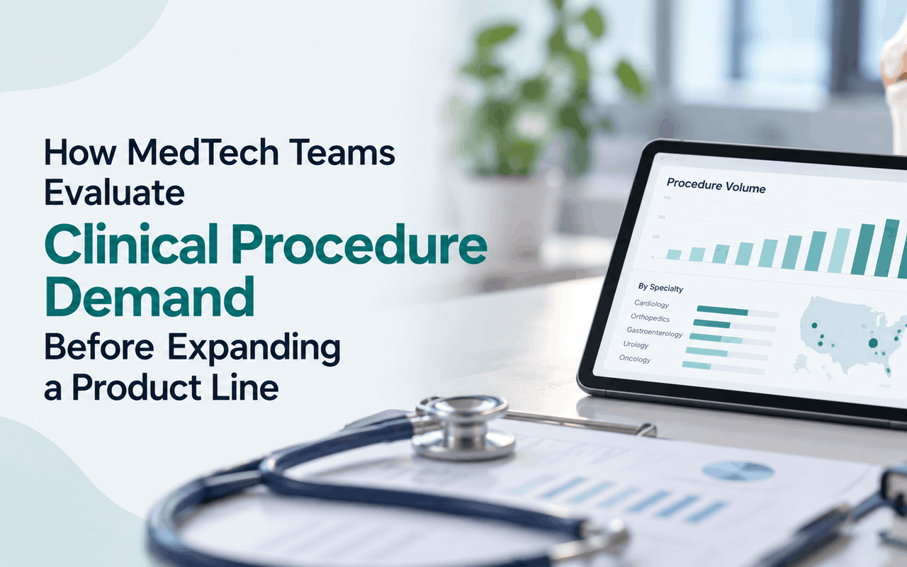 How MedTech Teams Evaluate Clinical Procedure Demand Before Expanding a Product Line