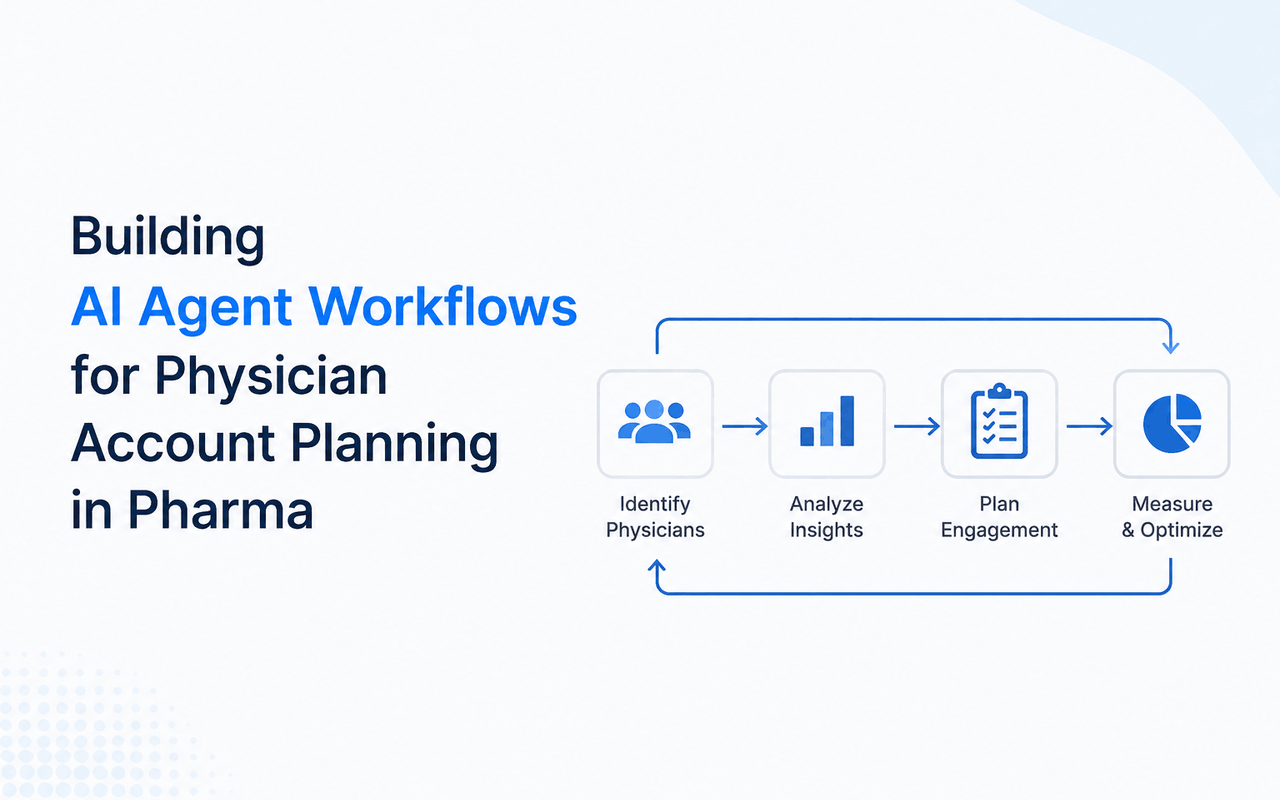 Building AI Agent Workflows for Physician Account Planning in Pharma