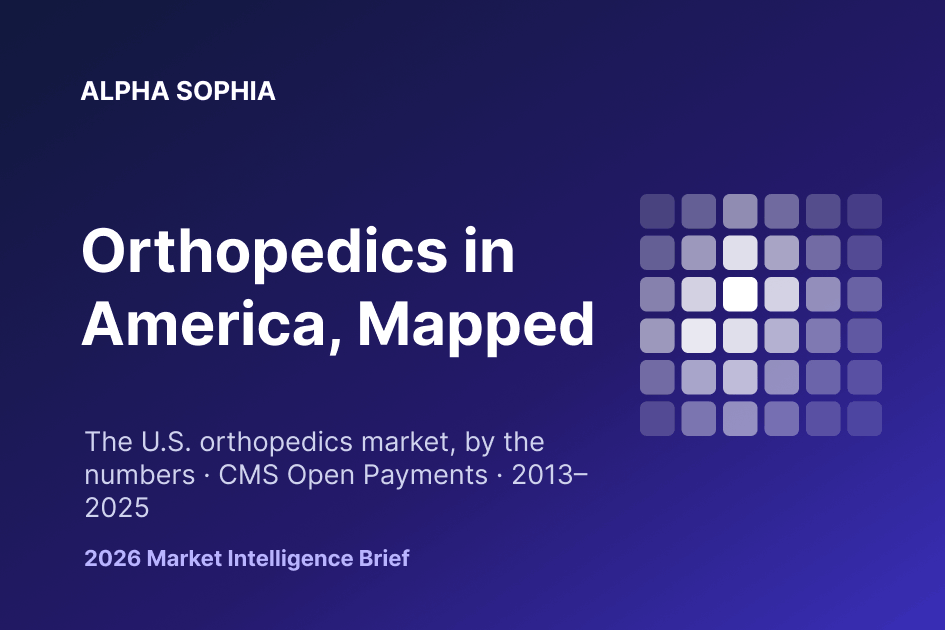 Alpha Sophia — Orthopedic Open Payments market intelligence brief