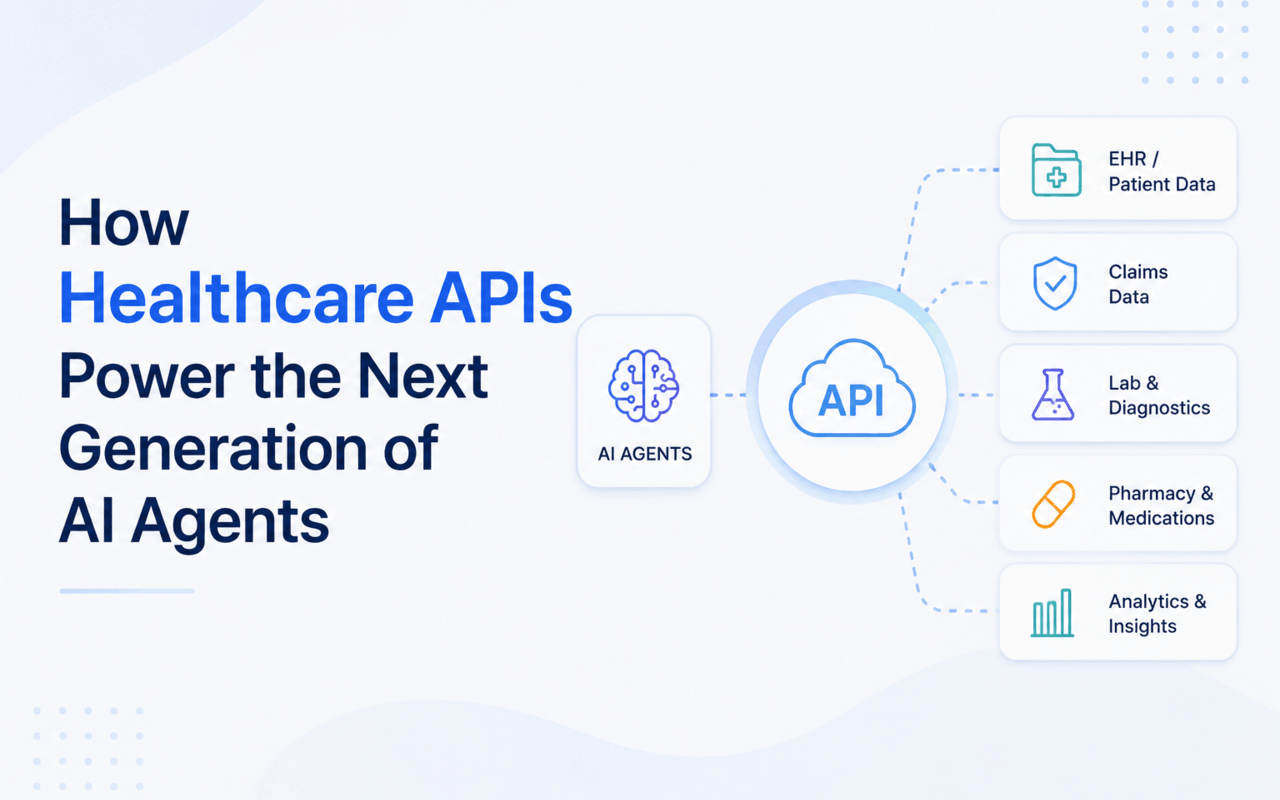 How Healthcare APIs Power the Next Generation of AI Agents