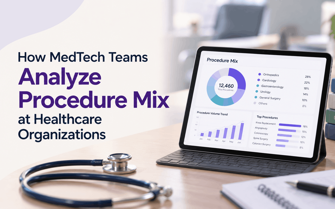 How MedTech Teams Analyze Procedure Mix at Healthcare Organizations