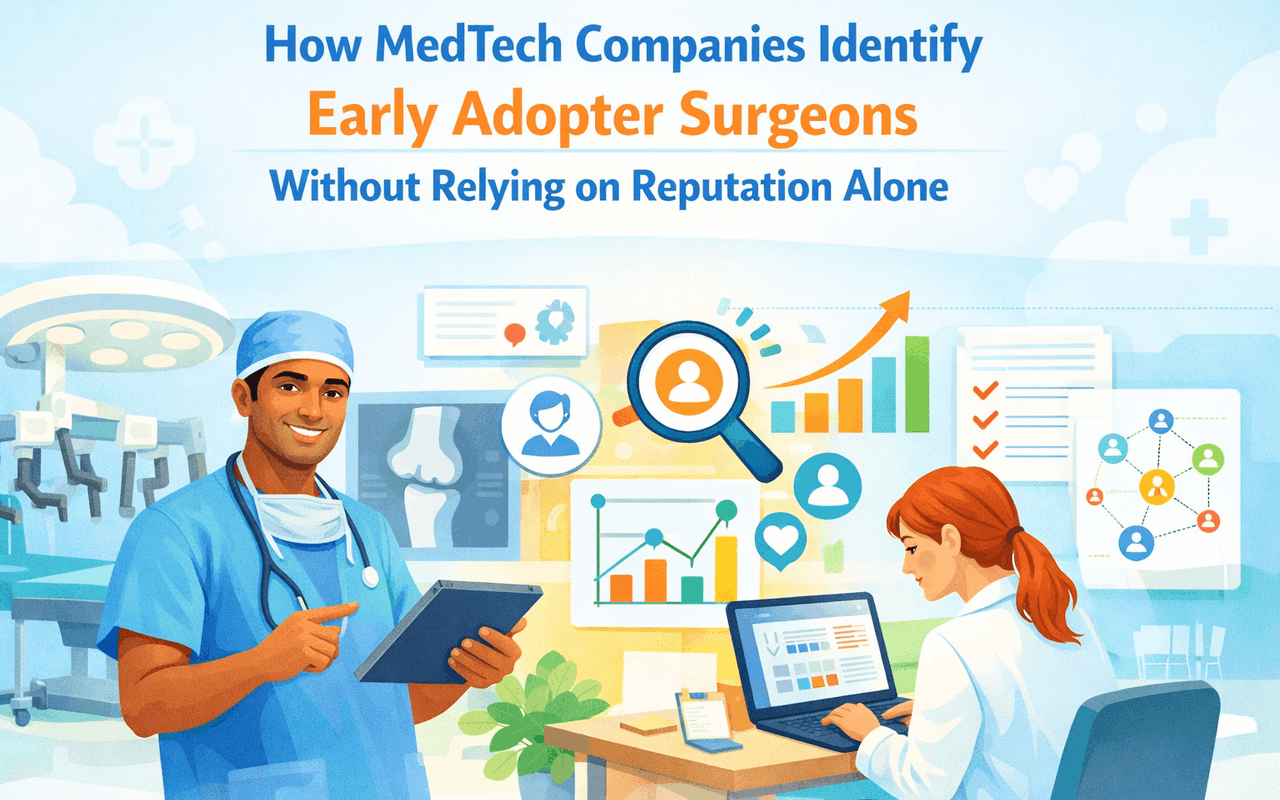 How MedTech Companies Identify Early Adopter Surgeons Without Relying on Reputation Alone