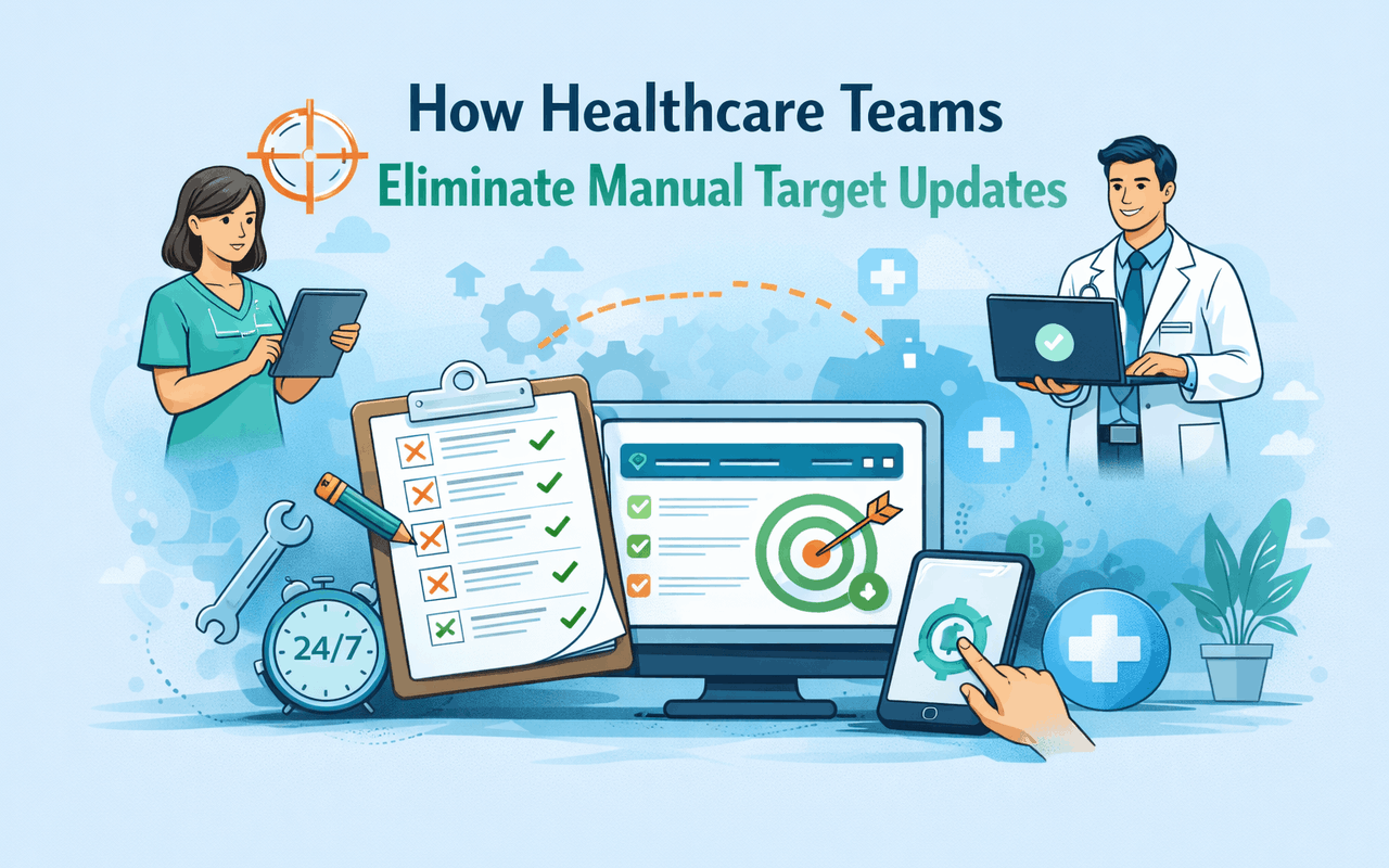 Moving from Static Lists to Dynamic Provider Data: How Healthcare Teams Eliminate Manual Target Updates