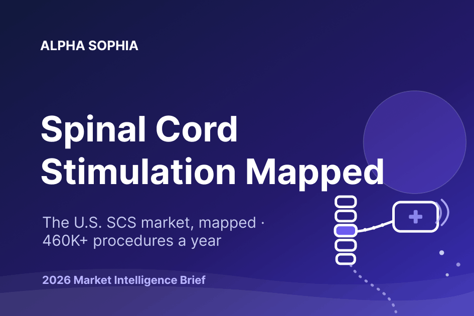 U.S. tile-grid heat map of spinal cord stimulation trial volume by state