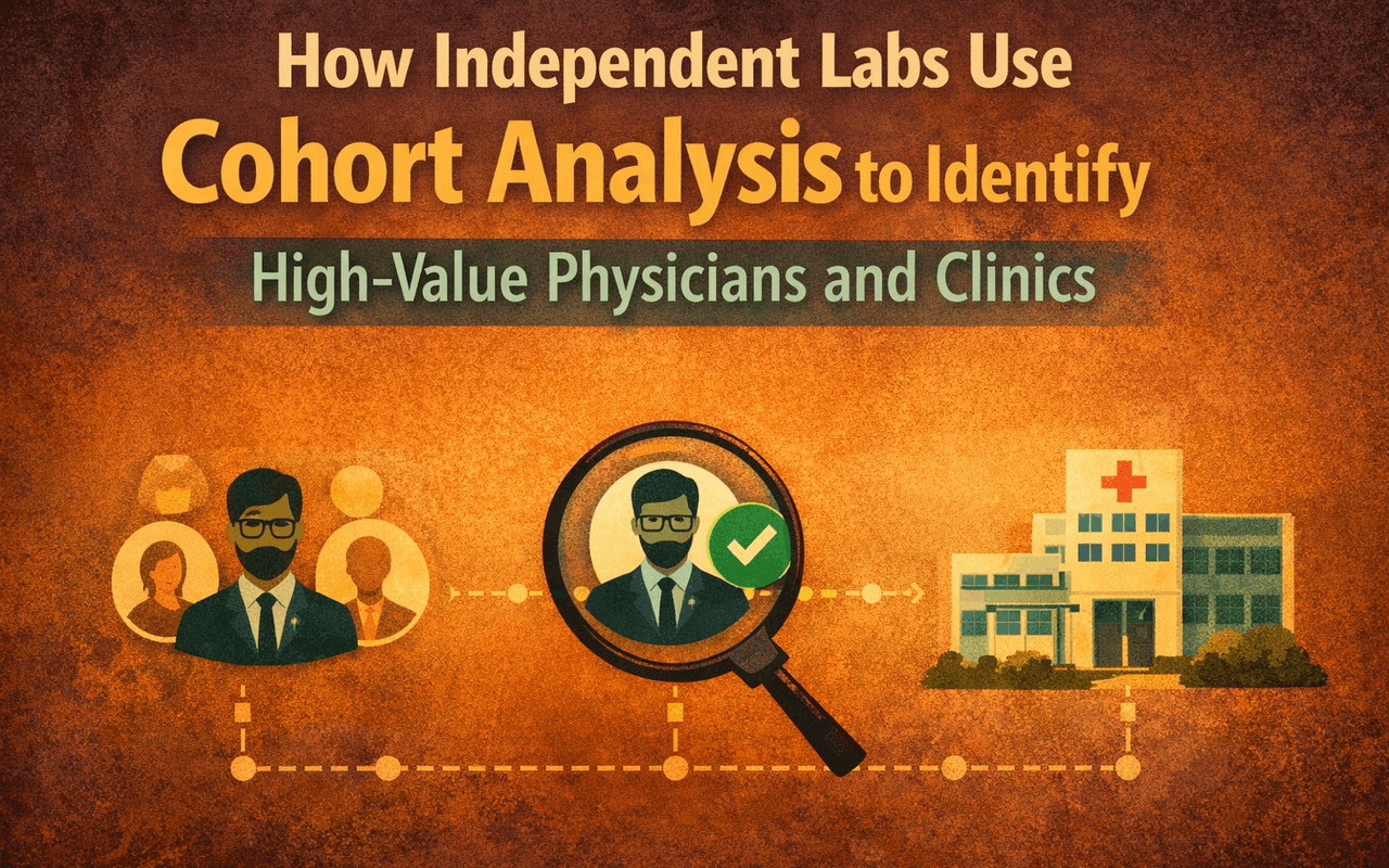 How Independent Labs Use Cohort Analysis to Identify High-Value Physicians and Clinics