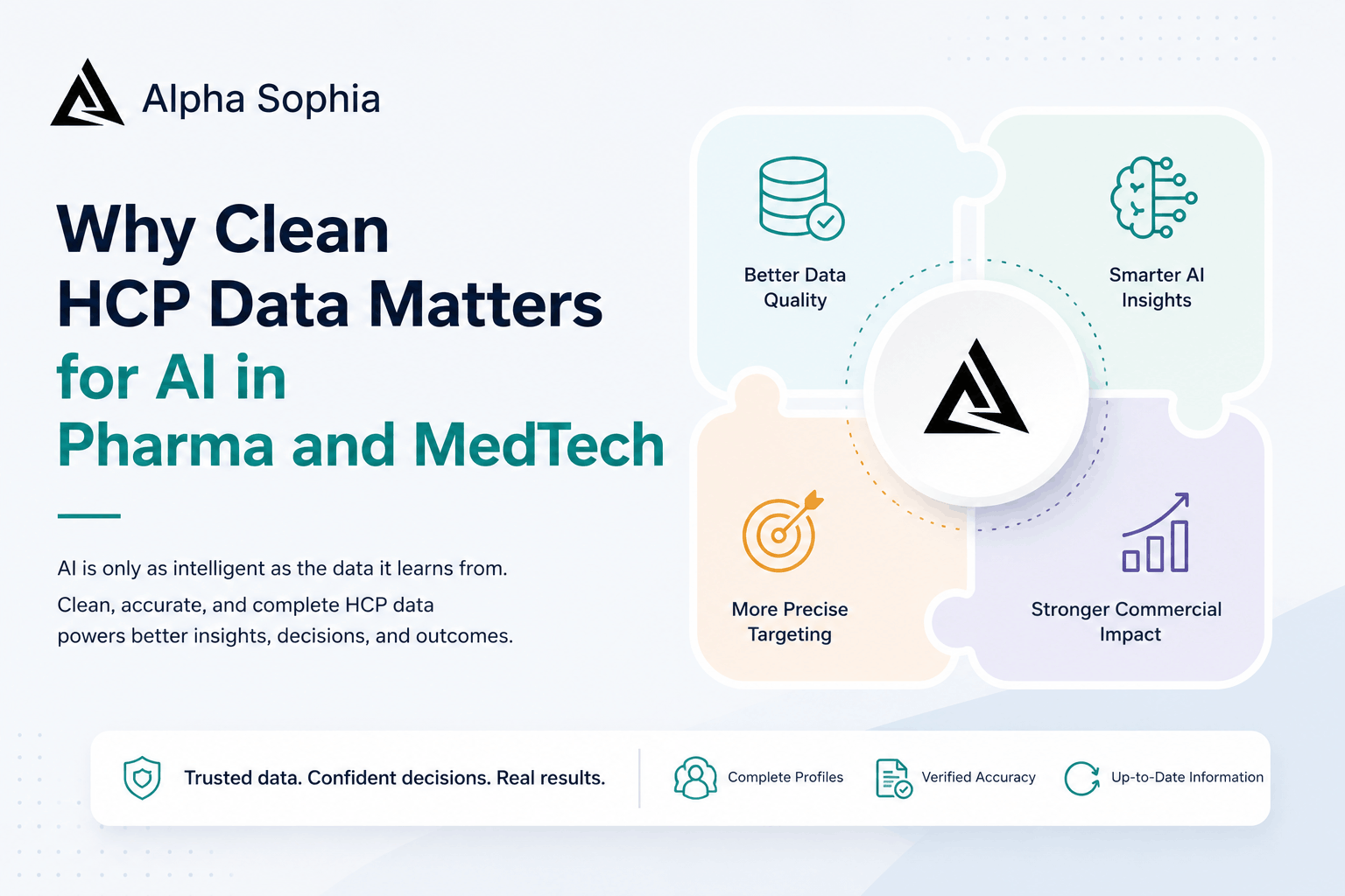 Why Clean HCP Data Matters for AI in Pharma and MedTech