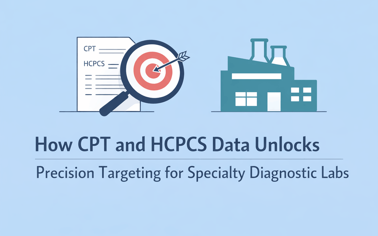 How CPT and HCPCS Data Unlocks Precision Targeting for Specialty Diagnostic Labs